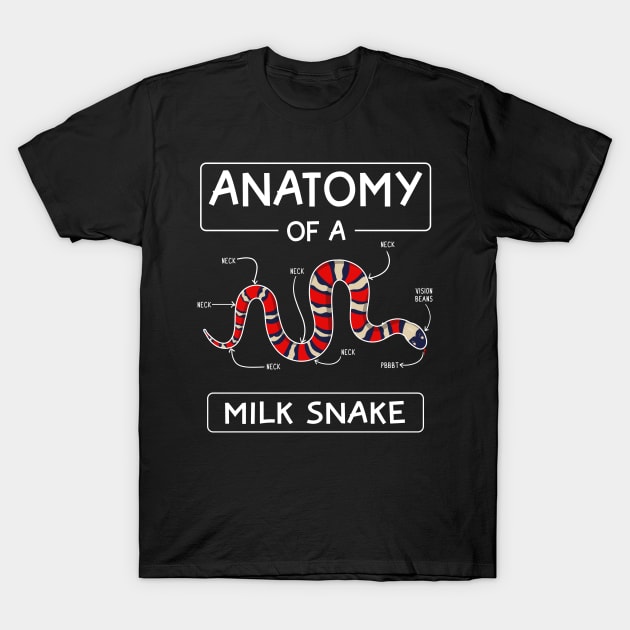 Reptile Collector Boa Serpent Snake Lover Milk T-Shirt by mikkashirts